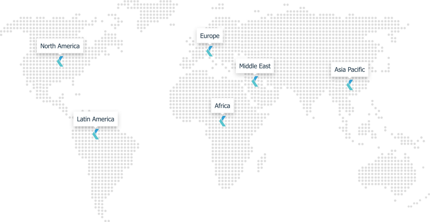 Kreston Global